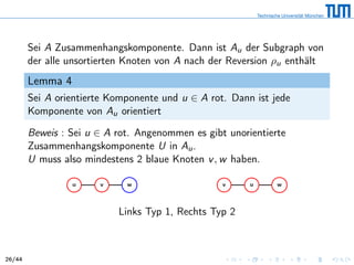 Sei A Zusammenhangskomponente. Dann ist Au der Subgraph von
der alle unsortierten Knoten von A nach der Reversion ρu enthält
Lemma 4
Sei A orientierte Komponente und u ∈ A rot. Dann ist jede
Komponente von Au orientiert
Beweis : Sei u ∈ A rot. Angenommen es gibt unorientierte
Zusammenhangskomponente U in Au.
U muss also mindestens 2 blaue Knoten v, w haben.
u v w v u w
Links Typ 1, Rechts Typ 2
26/44
 