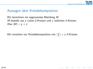 Aussagen über Kreisdekomposition
Wir berechnen ein sogenanntes Matching M
M besteht aus y Leiter-2-Kreisen und z isolierten 2-Kreisen
Also |M| = y + z
Wir erreichen nur Kreisdekomposition mit y
2 + z 2-Kreisen
35/44
 