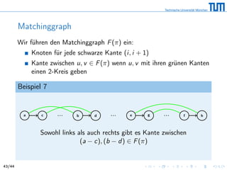 Matchinggraph
Wir führen den Matchinggraph F(π) ein:
Knoten für jede schwarze Kante (i, i + 1)
Kante zwischen u, v ∈ F(π) wenn u, v mit ihren grünen Kanten
einen 2-Kreis geben
Beispiel 7
a c ... b d ... e g ... f h
Sowohl links als auch rechts gibt es Kante zwischen
(a − c), (b − d) ∈ F(π)
43/44
 