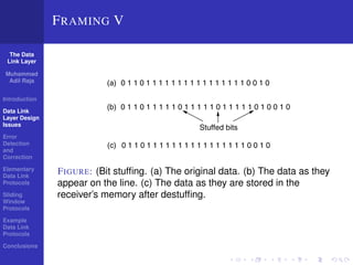 The Data 
Link Layer 
Muhammad 
Adil Raja 
Introduction 
Data Link 
Layer Design 
Issues 
Error 
Detection 
and 
Correction 
Elementary 
Data Link 
Protocols 
Sliding 
Window 
Protocols 
Example 
Data Link 
Protocols 
Conclusions 
FRAMING V 
200 THE DATA LINK LAYER CHAP. 0 1 1 0 1 1 1 1 1 1 1 1 1 1 1 1 1 1 1 1 0 0 1 0 
0 1 1 0 1 1 1 1 1 0 1 1 1 1 1 0 1 1 1 1 1 0 1 0 0 1 0 
Stuffed bits 
(a) 
(b) 
(c) 0 1 1 0 1 1 1 1 1 1 1 1 1 1 1 1 1 1 1 1 0 0 1 0 
Figure 3-5. Bit stuffing. (a) The original data. (b) The data as they appear on 
the line. (c) The data as they are stored in the receiver’s memory after destuf-fing. 
FIGURE: (Bit stuffing. (a) The original data. (b) The data as they 
appear on the line. (c) The data as they are stored in the 
receiver’s memory after destuffing. 
With both bit and byte stuffing, a side effect is that the length of a frame depends on the contents of the data it carries. For instance, if there are no bytes in the data, 100 bytes might be carried in a frame of roughly 100 bytes. however, the data consists solely of flag bytes, each flag byte will be escaped the frame will become roughly 200 bytes long. With bit stuffing, the increase 
 