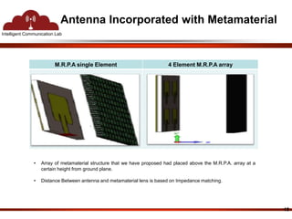 Antenna Incorporated with Metamaterial 
Intelligent Communication Lab 
M.R.P.A single Element 4 Element M.R.P.A array 
15 
• Array of metamaterial structure that we have proposed had placed above the M.R.P.A. array at a 
certain height from ground plane. 
• Distance Between antenna and metamaterial lens is based on Impedance matching. 
 