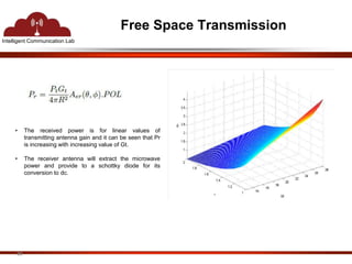 Intelligent Communication Lab 
Free Space Transmission 
• The received power is for linear values of 
20 
transmitting antenna gain and it can be seen that Pr 
is increasing with increasing value of Gt. 
• The receiver antenna will extract the microwave 
power and provide to a schottky diode for its 
conversion to dc. 
 