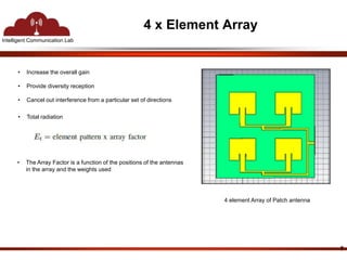 Intelligent Communication Lab 
4 x Element Array 
7 
4 element Array of Patch antenna 
• Increase the overall gain 
• Provide diversity reception 
• Cancel out interference from a particular set of directions 
• Total radiation 
• The Array Factor is a function of the positions of the antennas 
in the array and the weights used 
 