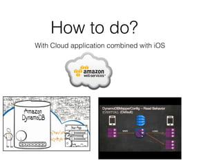 How to do? 
With Cloud application combined with iOS 
 