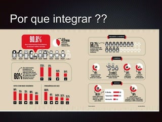 Por que integrar ?? 
 