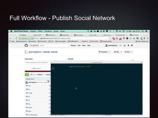 Social Movie 
https://github.com/ 
gabrielgibson/social_movie 
https://travis-ci.org/ 
gabrielgibson/social_movie 
https://codeclimate.com/ 
github/gabrielgibson/ 
social_movie 
http://pt.slideshare.net/ 
gibsongabriel/desenvolvimento-de- 
aplicaes-sociais-com-ruby 
 
