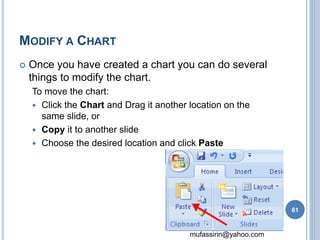 mufassirin@yahoo.com 
MODIFY A CHART 
 Once you have created a chart you can do several 
things to modify the chart. 
To move the chart: 
 Click the Chart and Drag it another location on the 
same slide, or 
 Copy it to another slide 
 Choose the desired location and click Paste 
61 
 