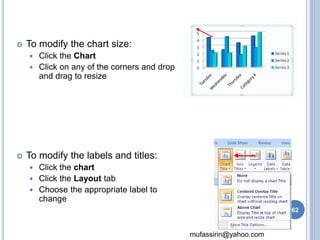 mufassirin@yahoo.com 
 To modify the chart size: 
 Click the Chart 
 Click on any of the corners and drop 
and drag to resize 
 To modify the labels and titles: 
 Click the chart 
 Click the Layout tab 
 Choose the appropriate label to 
change 
62 
 