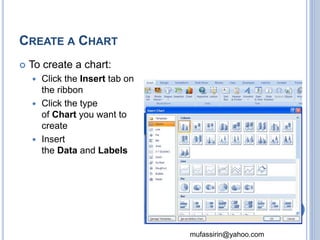 mufassirin@yahoo.com 
CREATE A CHART 
 To create a chart: 
 Click the Insert tab on 
the ribbon 
 Click the type 
of Chart you want to 
create 
 Insert 
the Data and Labels 
59 
 