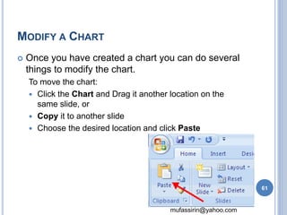 mufassirin@yahoo.com 
MODIFY A CHART 
 Once you have created a chart you can do several 
things to modify the chart. 
To move the chart: 
 Click the Chart and Drag it another location on the 
same slide, or 
 Copy it to another slide 
 Choose the desired location and click Paste 
61 
 