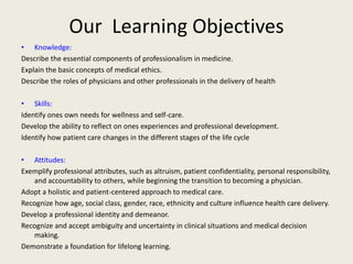 Our Learning Objectives 
• Knowledge: 
Describe the essential components of professionalism in medicine. 
Explain the basic concepts of medical ethics. 
Describe the roles of physicians and other professionals in the delivery of health 
• Skills: 
Identify ones own needs for wellness and self-care. 
Develop the ability to reflect on ones experiences and professional development. 
Identify how patient care changes in the different stages of the life cycle 
• Attitudes: 
Exemplify professional attributes, such as altruism, patient confidentiality, personal responsibility, 
and accountability to others, while beginning the transition to becoming a physician. 
Adopt a holistic and patient-centered approach to medical care. 
Recognize how age, social class, gender, race, ethnicity and culture influence health care delivery. 
Develop a professional identity and demeanor. 
Recognize and accept ambiguity and uncertainty in clinical situations and medical decision 
making. 
Demonstrate a foundation for lifelong learning. 
 