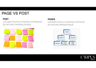 PAGE VS POST 
POST 
UTILISER POUR DU CONTENU DYNAMIQUE 
DE NATURE CHRONOLOGIQUE 
PAGES 
UTILISER POUR LE CONTENU STATIQUE 
DE NATURE HIÉRARCHIQUE 
 