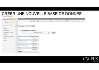 CRÉER UNE NOUVELLE BASE DE DONNÉE 
CAMPUSWP 
 