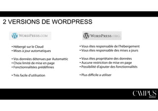 2 VERSIONS DE WORDPRESS 
• Vous êtes responsable de l’hébergement 
• Vous êtes responsable des mises a jours 
• Vous êtes propriétaire des données 
• Aucune restriction de mise en page 
• Possibilité d’ajouter des fonctionnalités 
• Plus difficile a utiliser 
• Hébergé sur le Cloud 
• Mises à jour automatiques 
• Vos données détenues par Automattic 
• Choix limité de mise en page 
• Fonctionnalitées prédéfinies 
• Très facile d’utilisation 
 