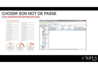 CHOISIR SON MOT DE PASSE 
HTTP://KEEPASS.INFO/DOWNLOAD.HTML 
 