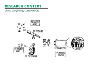 research context 
Cities, complexity, sustainability. 
 