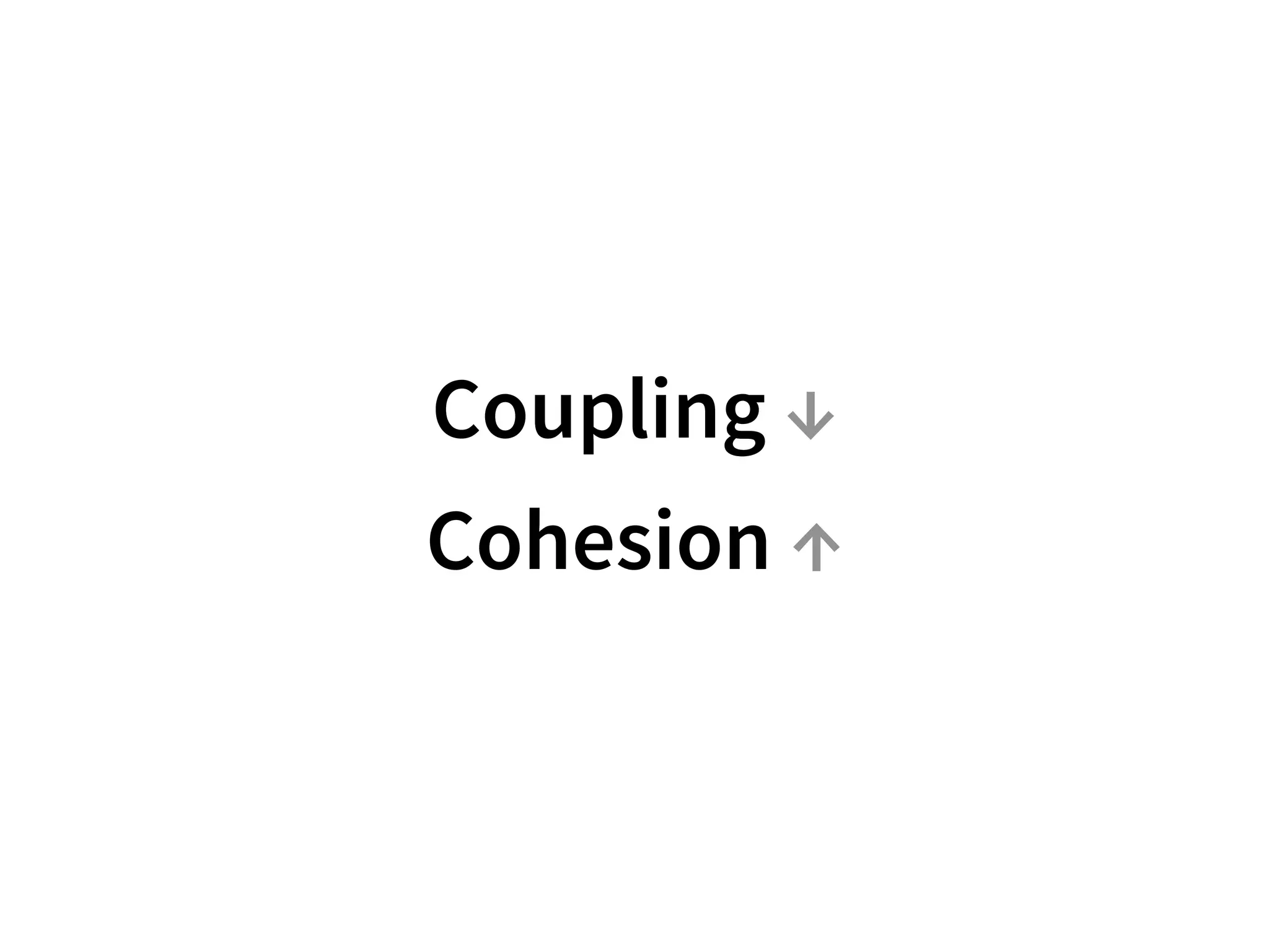 Coupling ↓ 
Cohesion ↑ 
 