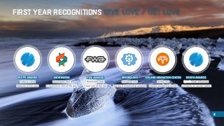 8 
FIRST YEAR RECOGNITIONS 
 