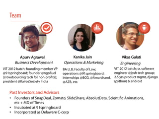 Team 
Kanika Jain 
Apurv Agrawal Vikas Gulati 
Business Development Operations & Marketing 
Engineering 
Private & Confidential 
VIT 2012 batch; founding member VP 
@91springboard; founder @ngoFuel 
(crowdsourcing tech for non-profits); 
president @KairosSociety India 
VIT 2012 batch; sr. software 
engineer @josh tech group; 
2.5 yrs product mgmt, django 
(python) & android 
BA LLB, Faculty of Law; 
operations @91springboard; 
internships @BCG, @Amarchand, 
@AZB, etc. 
Past Investors and Advisors 
• Founders of SnapDeal, Zomato, SlideShare, AbsolutData, Scientific Animations, 
etc + MD of Times 
• Incubated at 91springboard 
• Incorporated as Delaware C-corp 
 