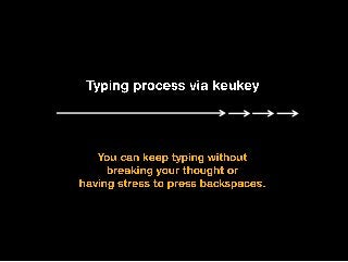 [Startup Nations Summit 2014] Competition - Korea