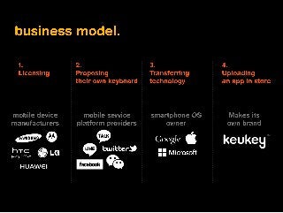[Startup Nations Summit 2014] Competition - Korea