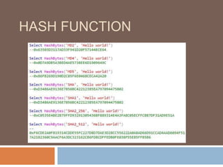 HASH FUNCTION 
 