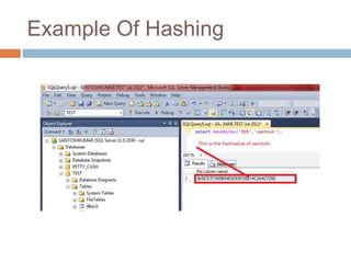Example Of Hashing 
 