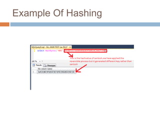 Example Of Hashing 
 