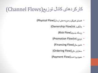 (Channel Flows) کارکردهای کانال توزیع 
(Physical Flow) • فضای فیزیکی و هزینه های ارسال 
(Ownership Flow) • مالکیت کالا 
(Risk Flow) • ریسک پذیری 
(Promotion Flow) • ترویج کالا 
(Financing Flow) • تامین مالی 
(Ordering Flow) • سفارش دهی 
(Payment Flow) • نحوه پرداخت 
 
