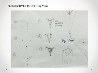 PERSPECTIVE 3 POINT [ Top View ] 
 