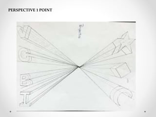 PERSPECTIVE 1 POINT 
 