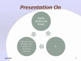 ADDRESSING MODE | PPTX