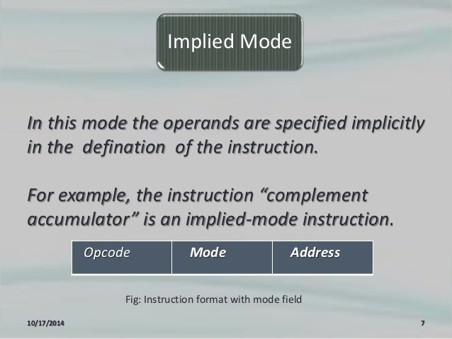 ADDRESSING MODE