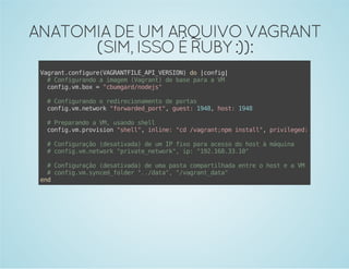 ANATOMIA DE UM ARQUIVO VAGRANT 
(SIM, ISSO É RUBY :)): 
Vagrant.configure(VAGRANTFILE_API_VERSION) do |config| 
# Configurando a imagem (Vagrant) de base para a VM 
config.vm.box = "cbumgard/nodejs" 
# Configurando o redirecionamento de portas 
config.vm.network "forwarded_port", guest: 1948, host: 1948 
# Preparando a VM, usando shell 
config.vm.provision "shell", inline: "cd /vagrant;npm install", privileged: "false" 
# Configuração (desativada) de um IP fixo para acesso do host à máquina 
# config.vm.network "private_network", ip: "192.168.33.10" 
# Configuração (desativada) de uma pasta compartilhada entre o host e a VM 
# config.vm.synced_folder "../data", "/vagrant_data" 
end 
 