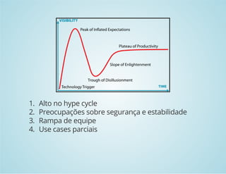 1. Alto no hype cycle 
2. Preocupações sobre segurança e estabilidade 
3. Rampa de equipe 
4. Use cases parciais 
 
