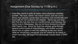 Assignment (Due Sunday by 11:59 p.m.) 
▪ Cara May wants to write an essay about physician-assisted 
suicide. Her aunt, Gloria, has breast cancer, and her aunt’s 
illness has caused a great deal of hardship both emotionally and 
financially for her husband and children. Gloria has just been 
told that she has less than six months to live, and because the 
family lives in Mississippi, they do not have access to a Death 
With Dignity Law. Since her aunt has already gone through 
several painful bouts of chemotherapy with limited success, 
Gloria has no option to end her suffering on her own terms. 
Write an introductory paragraph and an outline for an essay in 
which Cara May will argue that Mississippi should adopt a DWD 
law. 
 