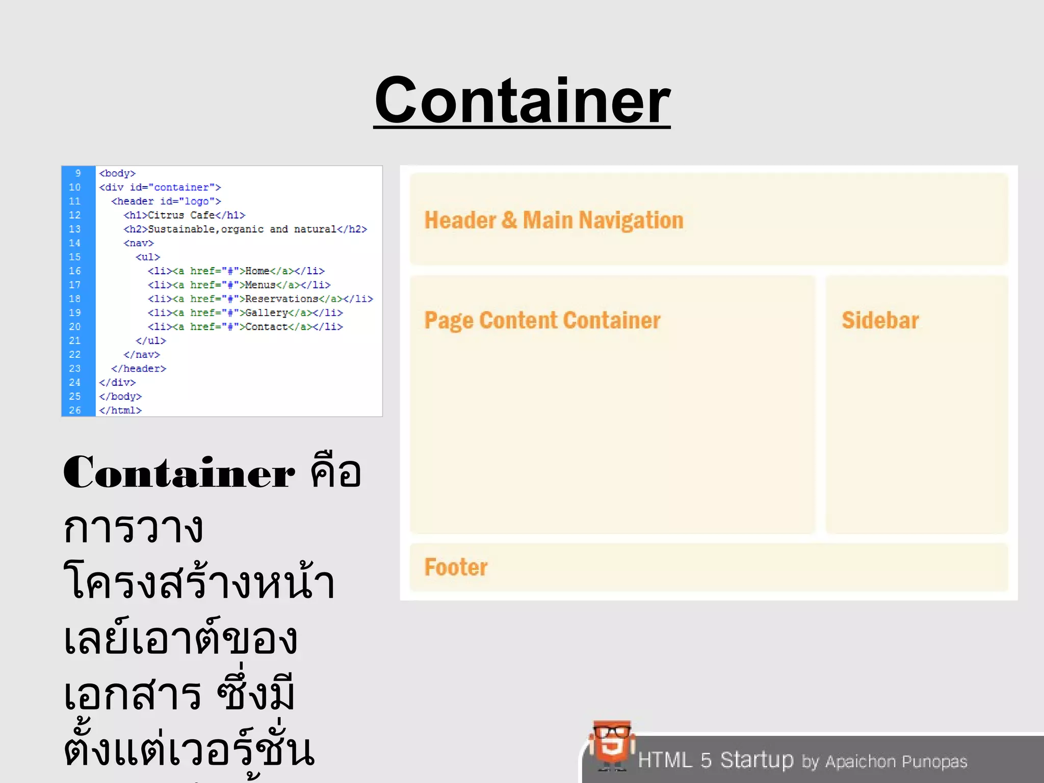 Container 
Container คือ 
การวาง 
โครงสร้างหน้า 
เลย์เอาต์ของ 
เอกสาร ซึ่งมี 
ตั้งแต่เวอร์ชั่น 
ก่อนหน้านี้ 
 