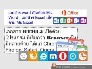 เอกสาร word เปิดด้วย Ms 
Word , เอกสาร Excel เปิด 
ด้วย Ms Excel 
เอกสาร HTML5 เปิดด้วย 
โปรแกรม ที่เรียกว่า Browser ซึ่ง 
มีหลายค่าย ได้แก่ Chrome , 
Firefox ,Safari ,Opera ,IE 
 