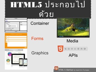 HTML5 ประกอบไป 
ด้วย 
Container 
Forms 
Graphics 
Media 
APIs 
 