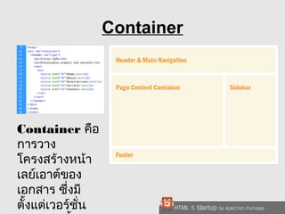 Container 
Container คือ 
การวาง 
โครงสร้างหน้า 
เลย์เอาต์ของ 
เอกสาร ซึ่งมี 
ตั้งแต่เวอร์ชั่น 
ก่อนหน้านี้ 
 
