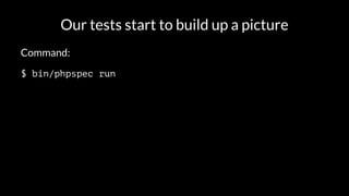 Our tests start to build up a picture 
Command: 
$ bin/phpspec run 
 