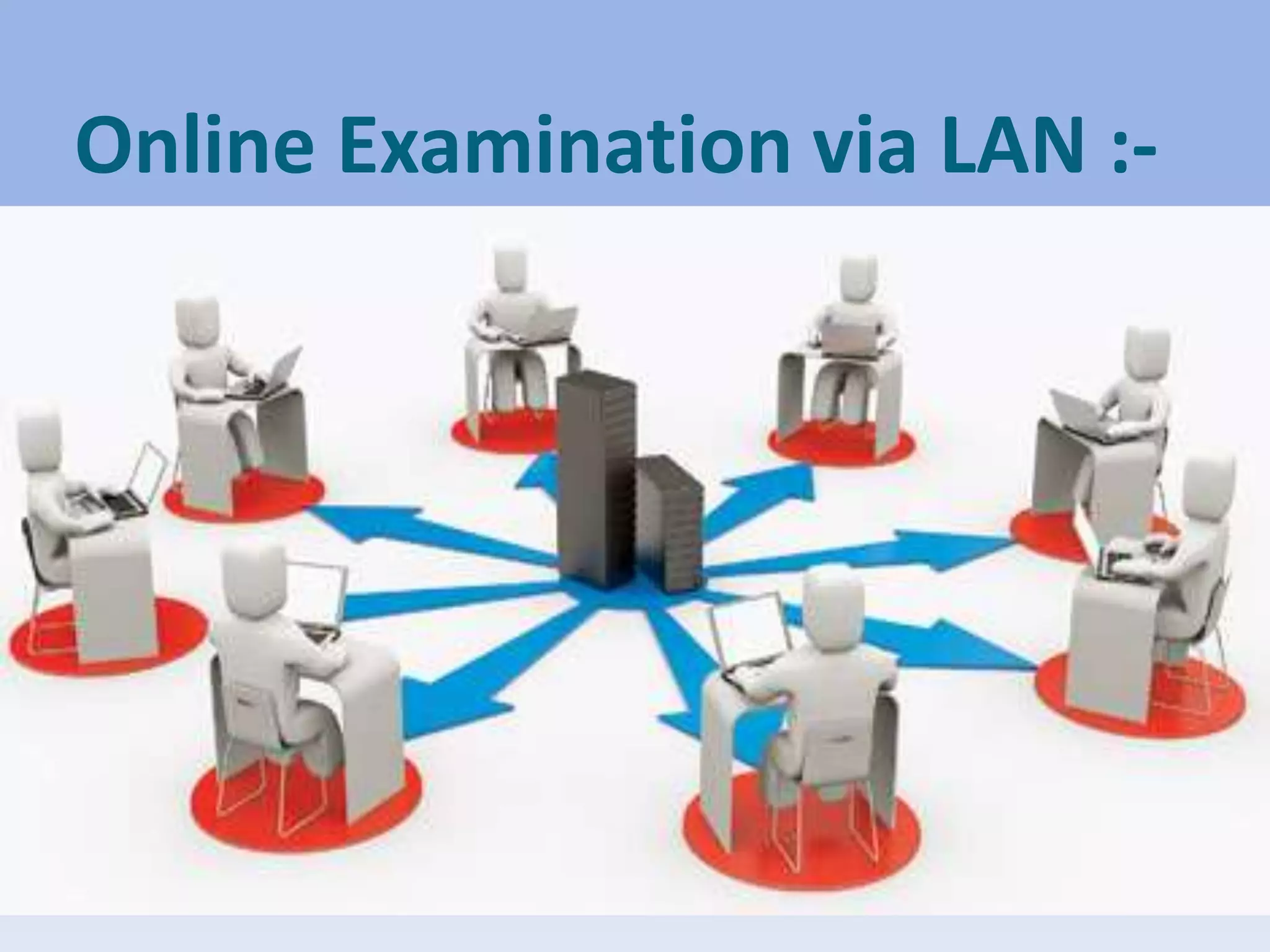 Online Examination via LAN :- 
 