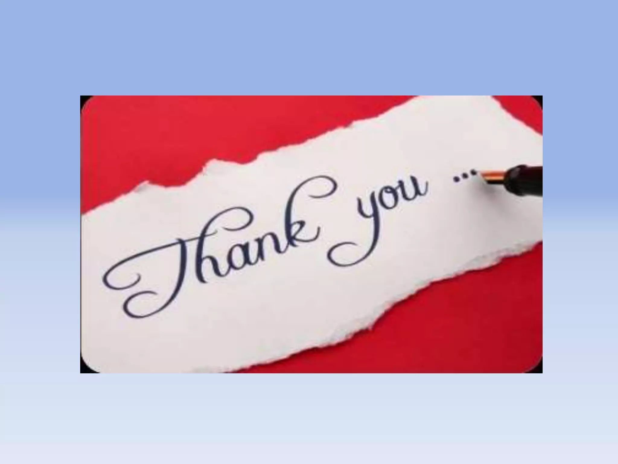 Online Testing (Examination) System