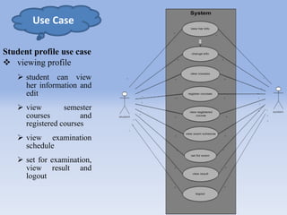 Use Case 
Student profile use case 
 viewing profile 
 student can view 
her information and 
edit 
 view semester 
courses and 
registered courses 
 view examination 
schedule 
 set for examination, 
view result and 
logout 
 