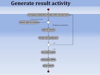 Generate result activity 
 