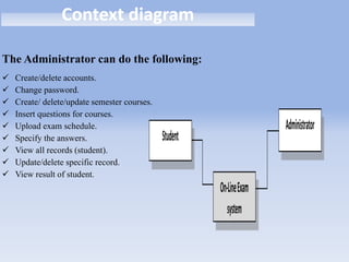 Context diagram 
On-Line Exam 
system 
Student 
Administrator 
The Administrator can do the following: 
 Create/delete accounts. 
 Change password. 
 Create/ delete/update semester courses. 
 Insert questions for courses. 
 Upload exam schedule. 
 Specify the answers. 
 View all records (student). 
 Update/delete specific record. 
 View result of student. 
 