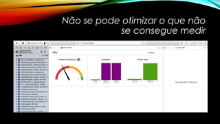 Não se pode otimizar o que não 
se consegue medir 
 