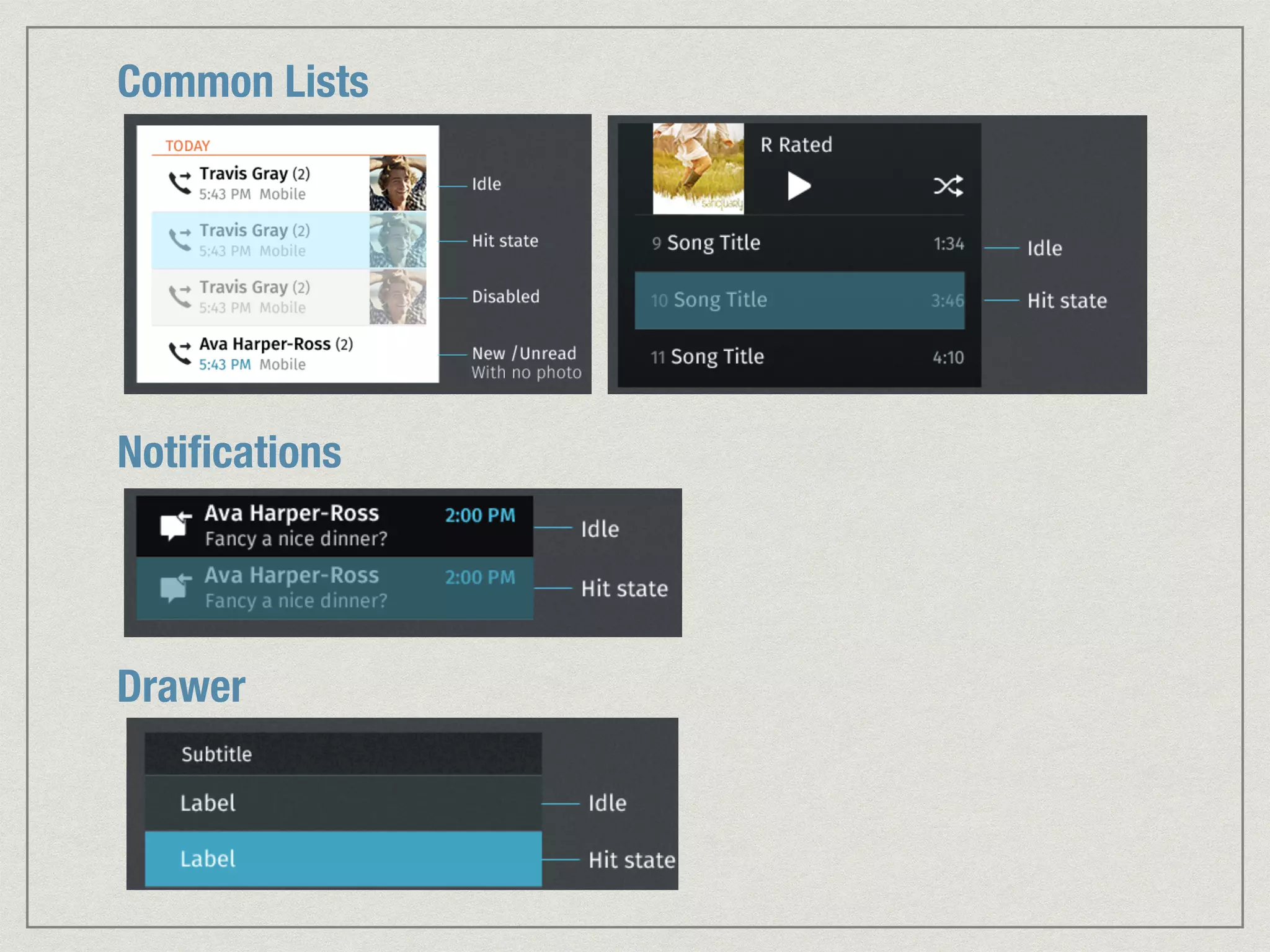 Common Lists 
Notifications 
Drawer 
 