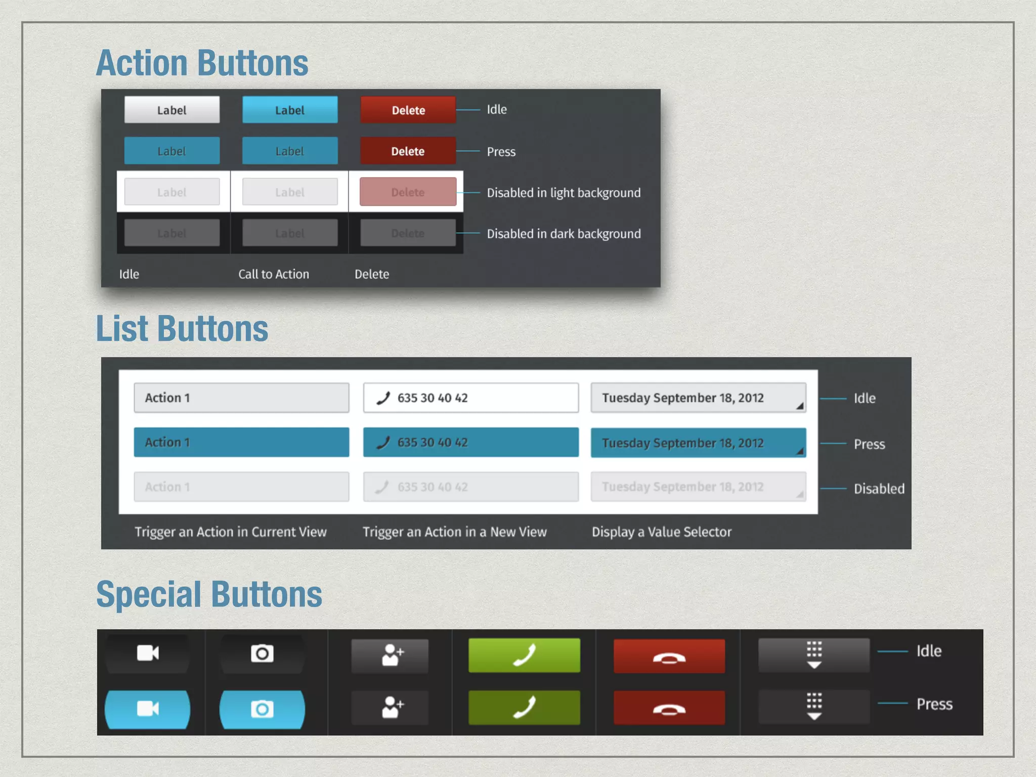 Action Buttons 
List Buttons 
Special Buttons 
 