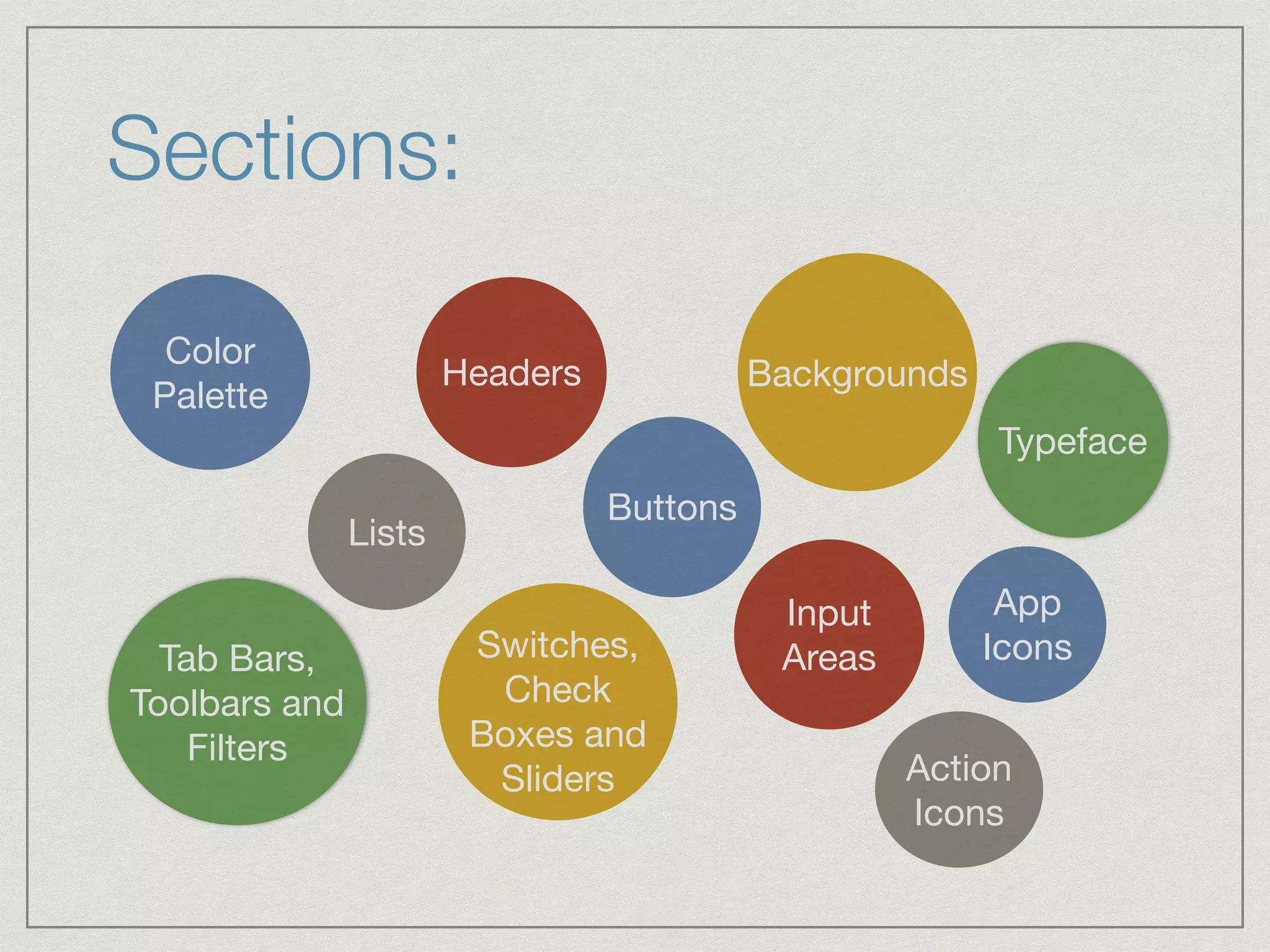 Sections: 
Color 
Palette 
Typeface 
Headers Backgrounds 
Lists Buttons 
Tab Bars, 
Toolbars and 
Filters 
Input 
Switches, Areas 
Check 
Boxes and 
Sliders 
App 
Icons 
Action 
Icons 
 